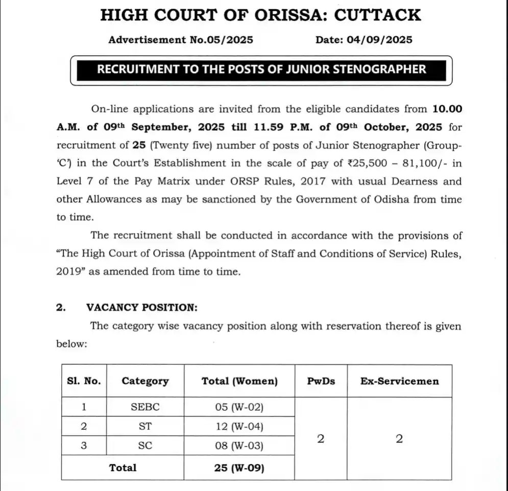 Odisha High Court Junior Stenographer Job