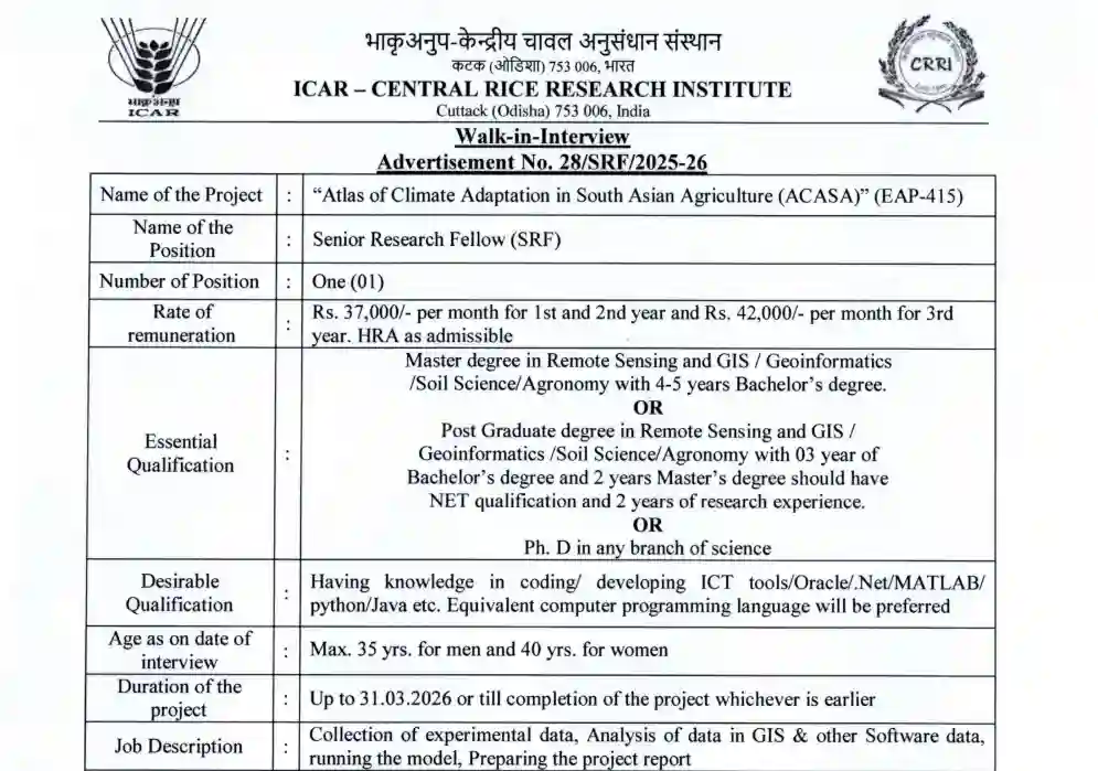 Odisha Agriculture Office Recruitment 2025