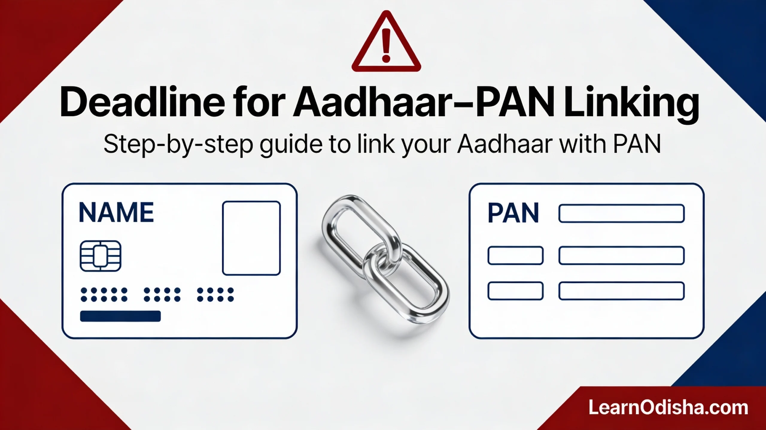 Aadhaar–PAN linking 