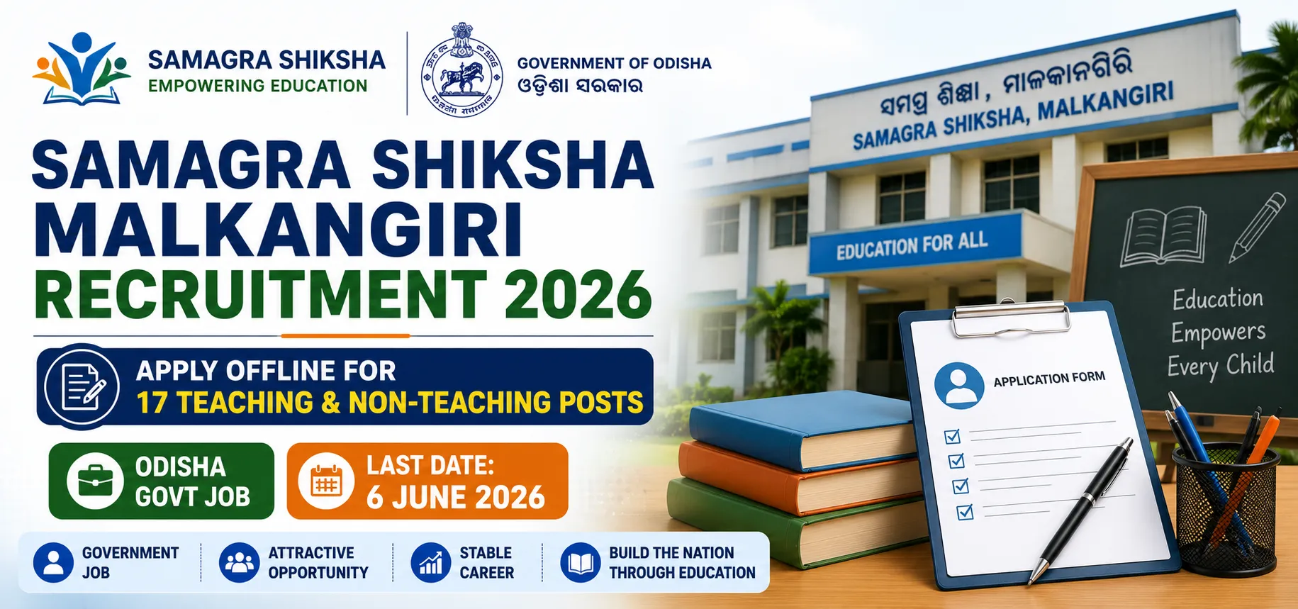 Samagra Shiksha Malkangiri Recruitment 2026