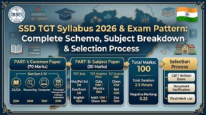 SSD TGT Syllabus 2024 and Exam Pattern Breakdown Banner for ST SC Development Department Odisha