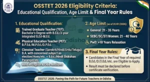 OSSTET 2026 Eligibility Criteria Breakdown for TGT Arts Science and PET