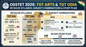 OSSTET 2026 TGT Arts and TGT Odia Syllabus Structure and Preparation Strategy