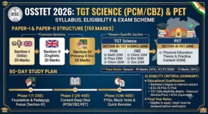 OSSTET 2026 TGT Science PCM CBZ and Physical Education Teacher PET Exam Scheme and Syllabus Breakdown