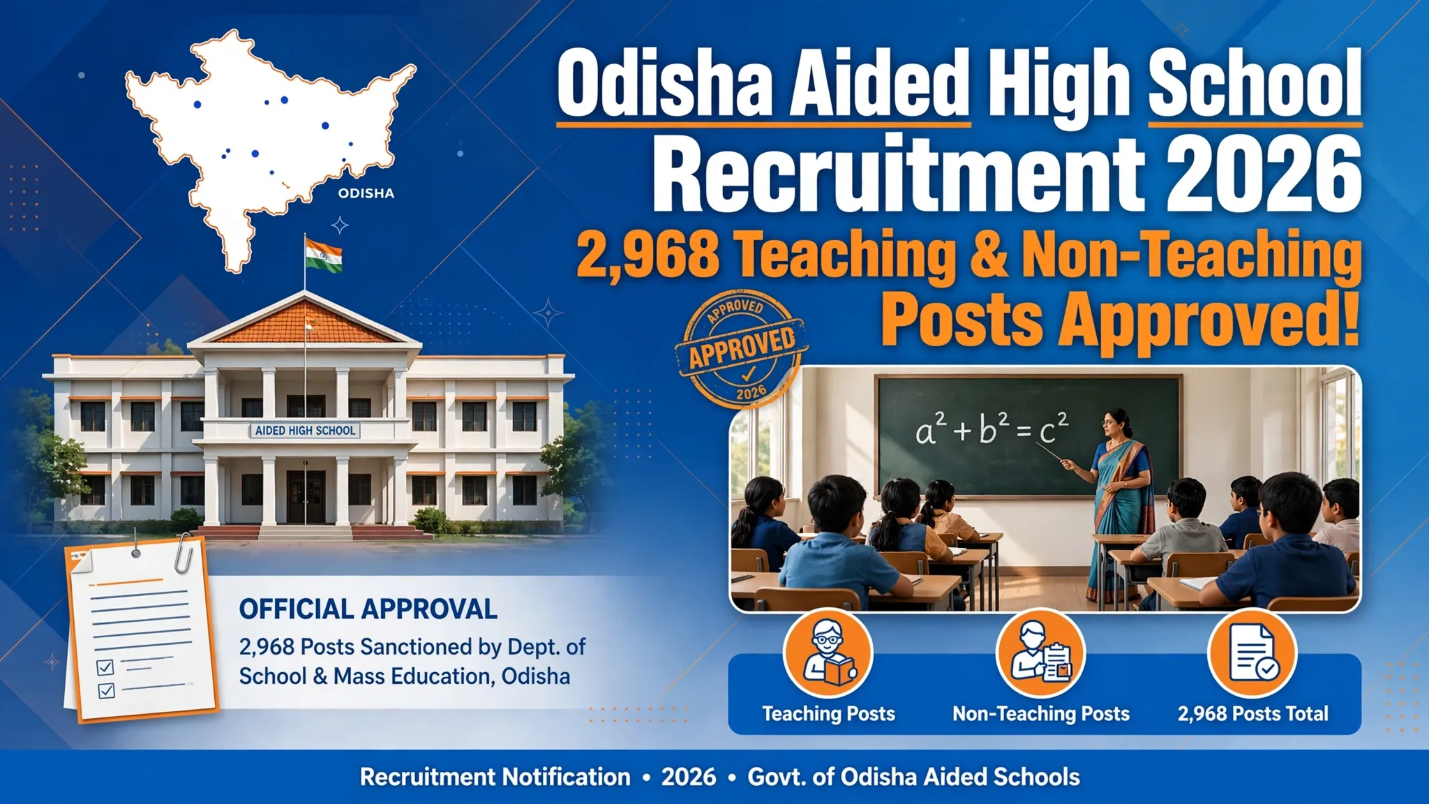 Odisha Aided High School Recruitment 2026 Official Vacancy Letter for 2968 Teaching and Non-Teaching Posts