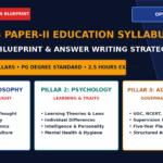 OPSC OES Paper-II Education Syllabus 2026 Subjective 300 Marks Exam Blueprint