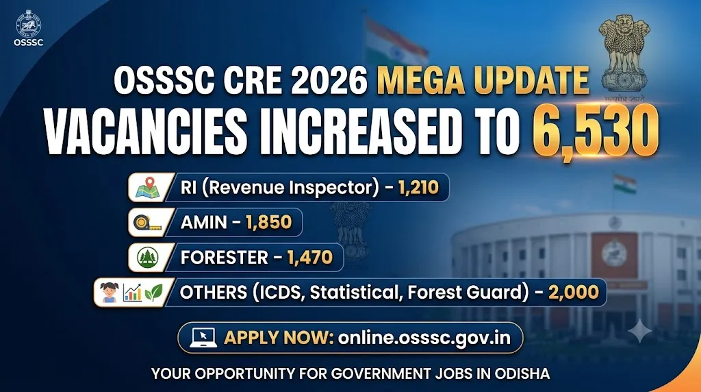 OSSSC CRE 2026 Mega Update Banner showing 6530 vacancies for RI, Amin, and Forest Guard posts