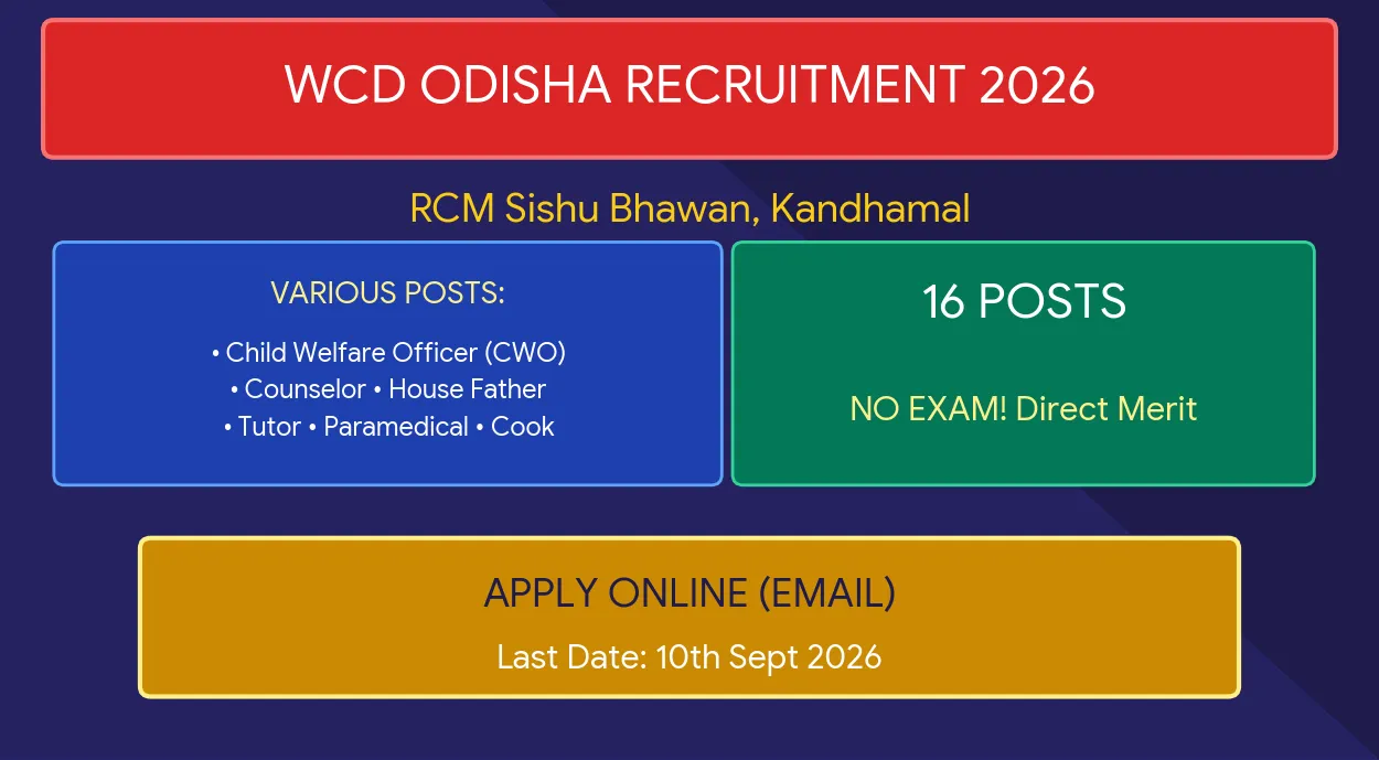WCD Odisha Recruitment 2026 RCM Sishu Bhawan Kandhamal Vacancy Notification Banner