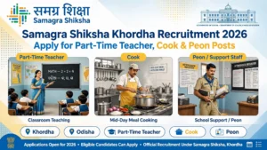 Samagra Shiksha Khordha Recruitment 2026 Official Notification Banner for Netaji Residential Hostel Vacancies