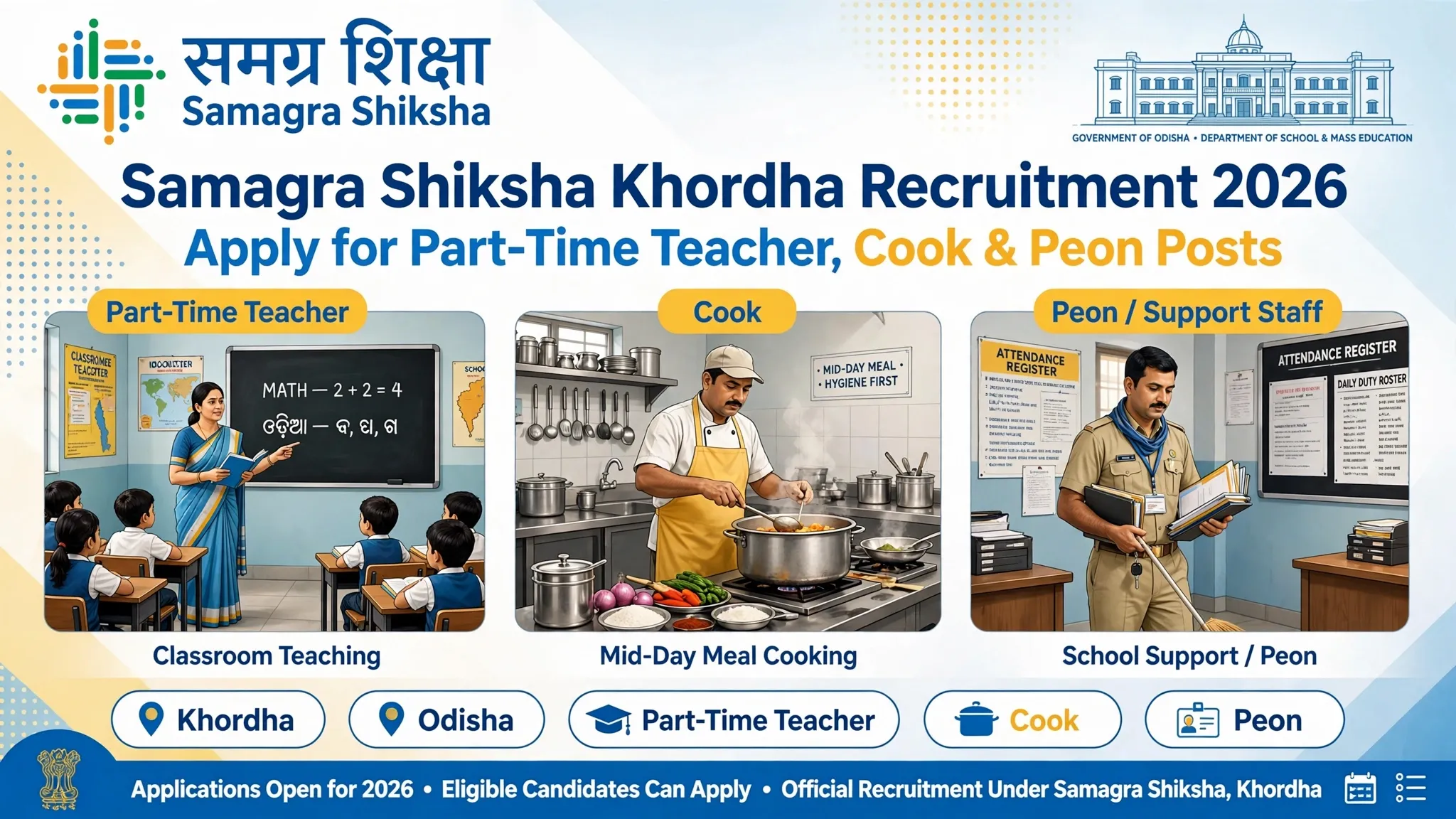 Samagra Shiksha Khordha Recruitment 2026 Official Notification Banner for Netaji Residential Hostel Vacancies