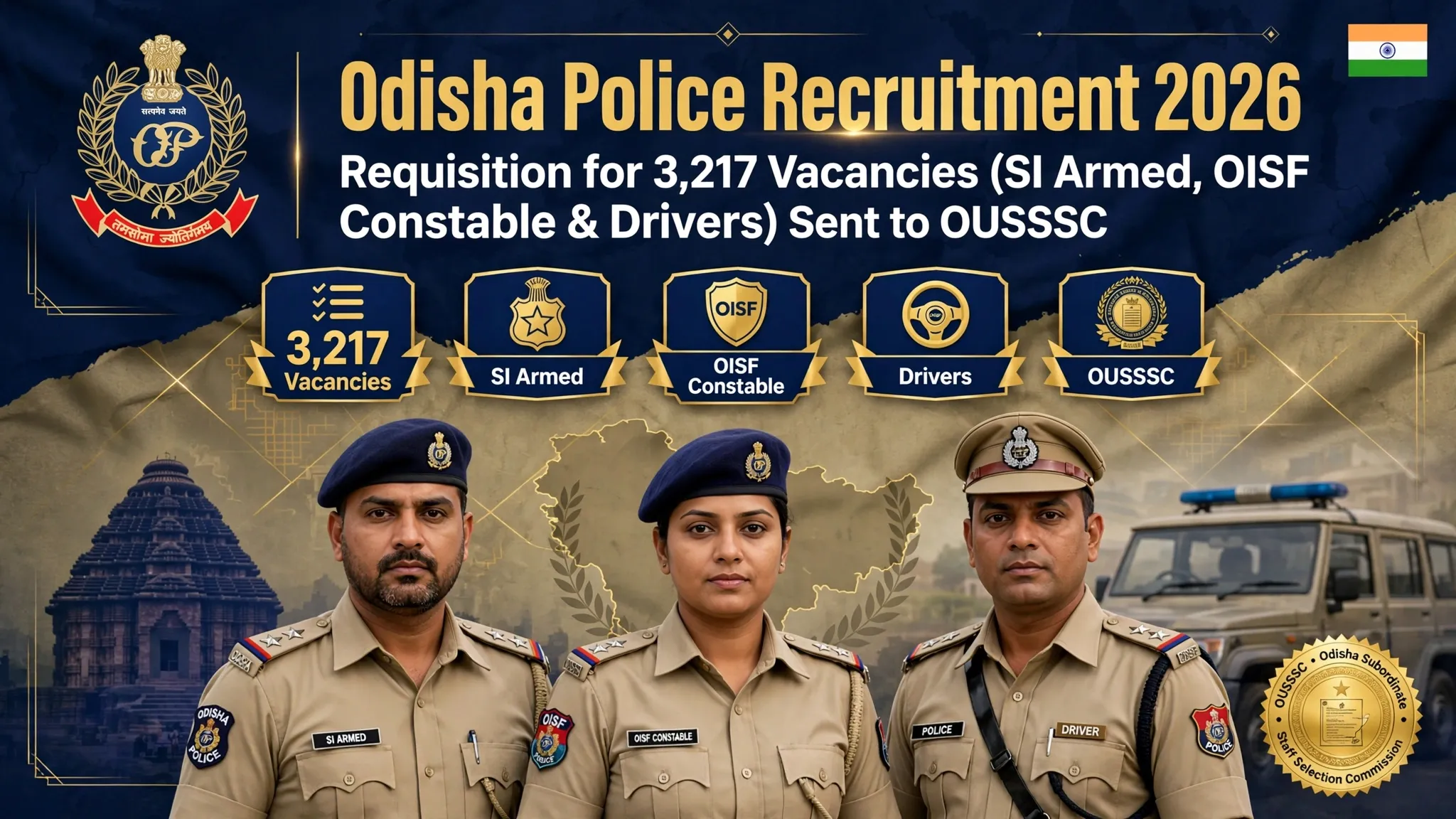 Odisha Police Recruitment 2026 Official Requisition Letter for 3217 SI Constable and Driver Vacancies
