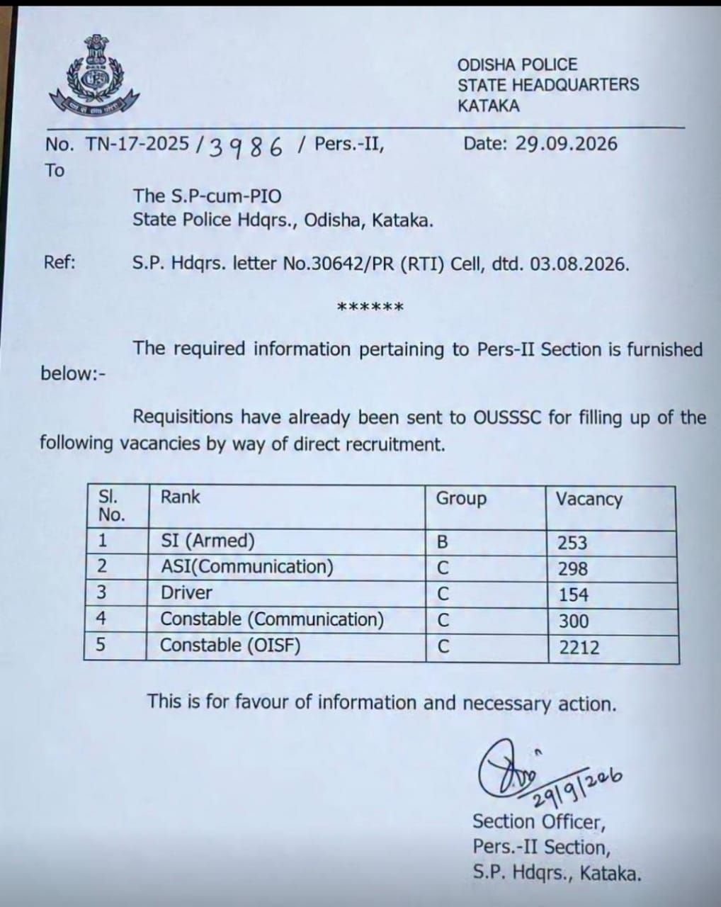 odisha police job new 
